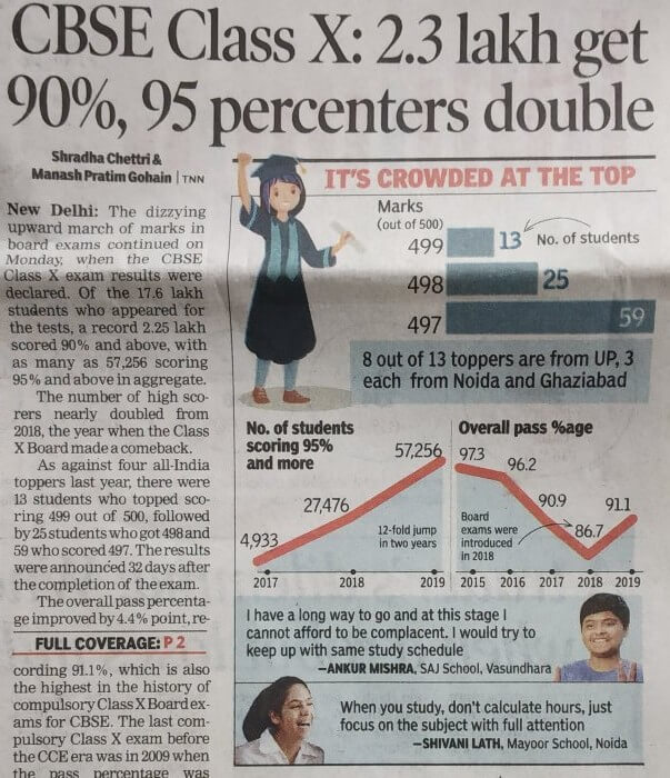 Times of India (7.5.19)