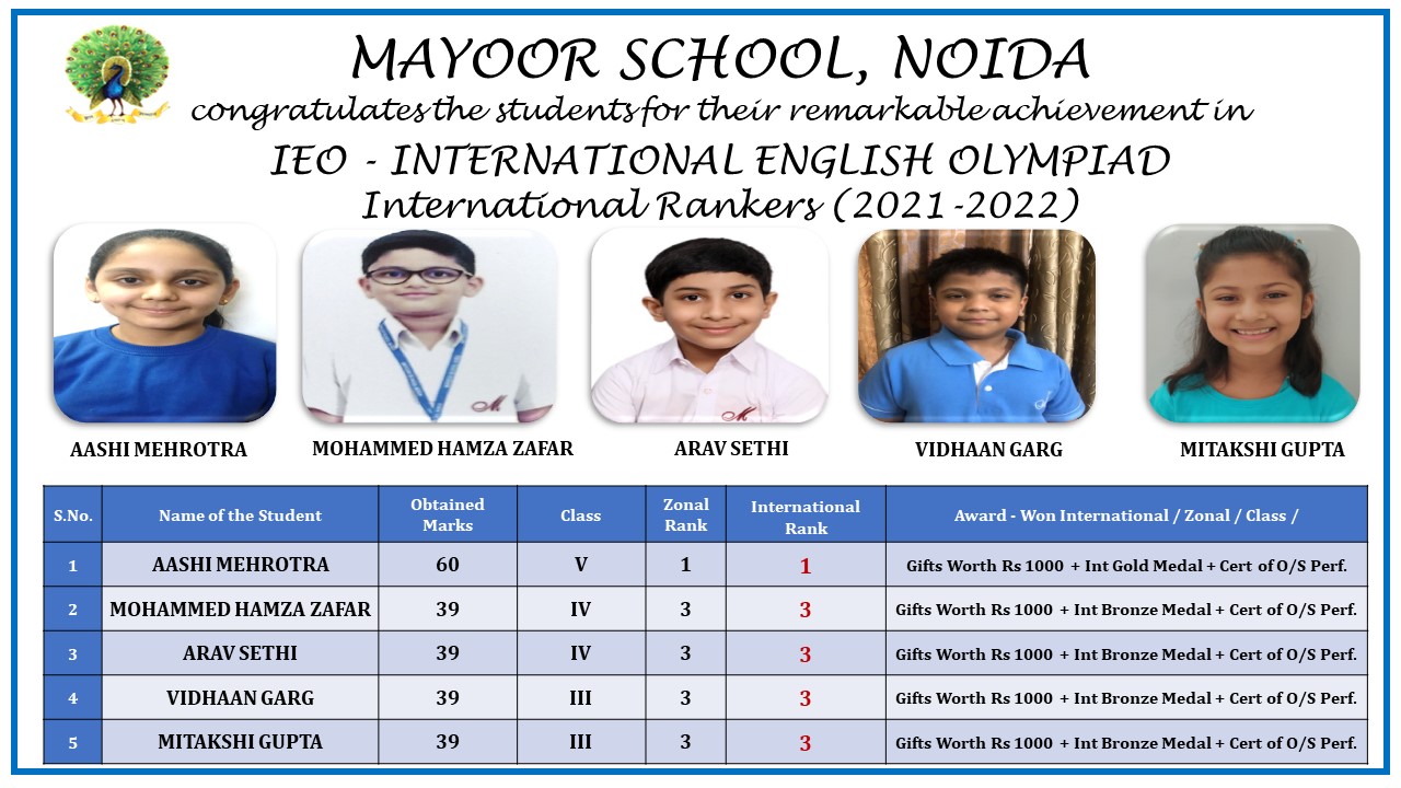 Remarkable Achievements by Young Mayoorians