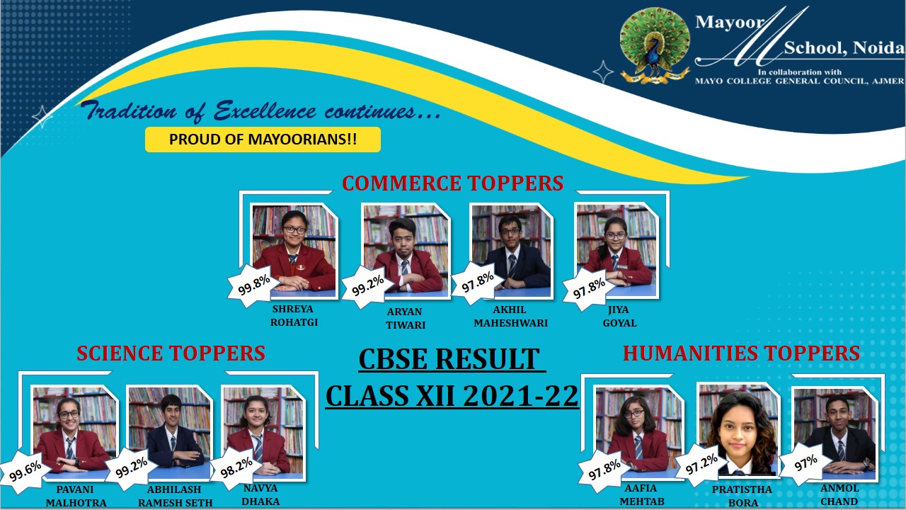 Remarkable Result by Mayoorians at CBSE 2021-22