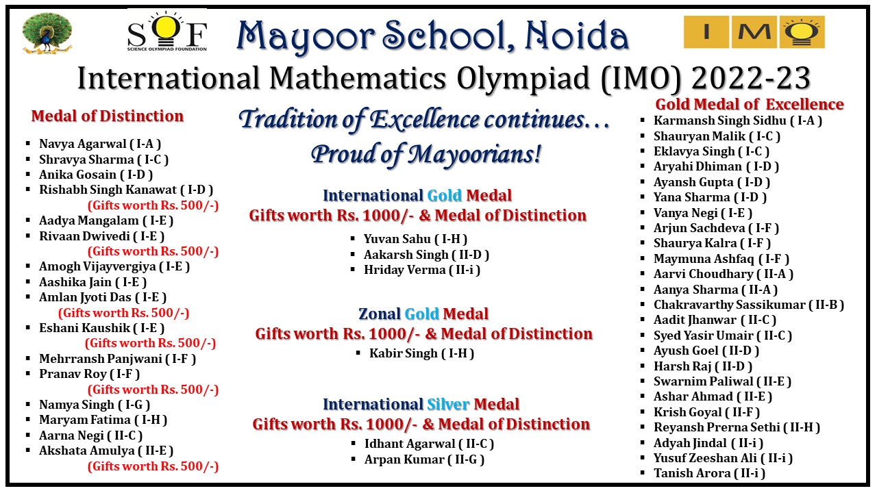 International Mathematics Olympiad (IMO) 2022-23