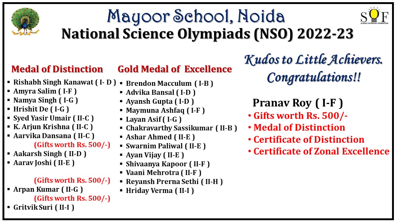 National Science Olympiads (NSO) 2022-23