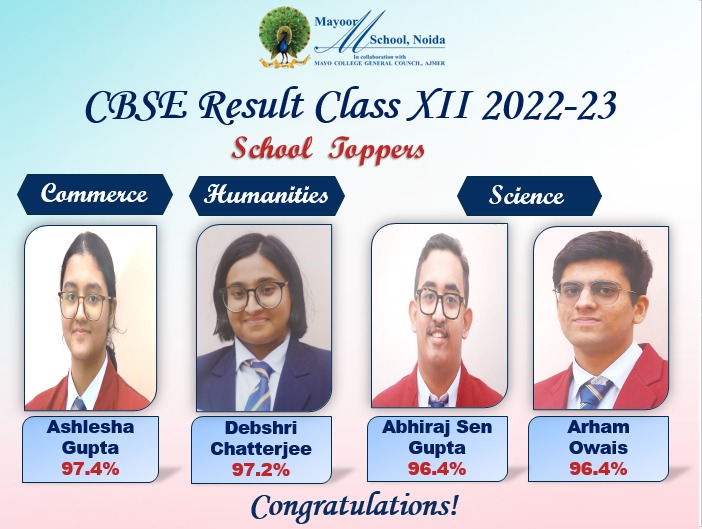 Class XII CBSE Toppers